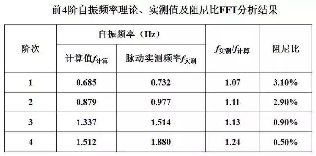 重量法测磷原理,重量法测磷原理及标准程序评估详解,确保成语解析_游戏版68.39.21