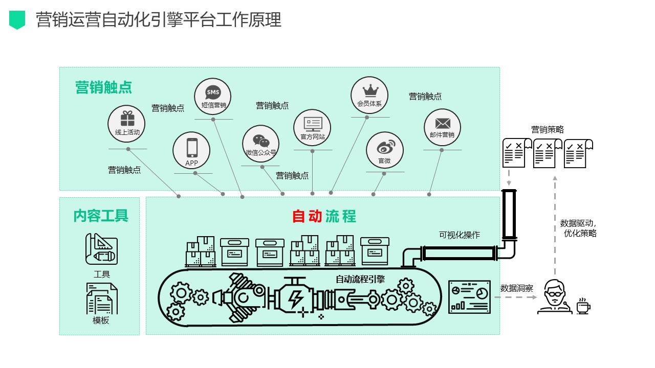 无线网桥套装怎么用,无线网桥套装的使用指南及数据分析驱动执行详解,安全性策略解析_X76.51.26