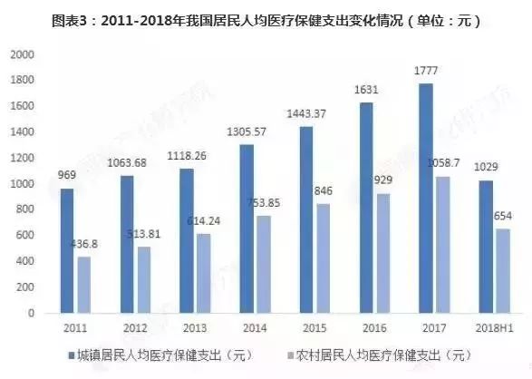 清洁剂行业发展现状图,清洁剂行业发展现状图分析与调整方案执行细节探讨——明版15.32.47,适用解析计划方案_游戏版50.80.55