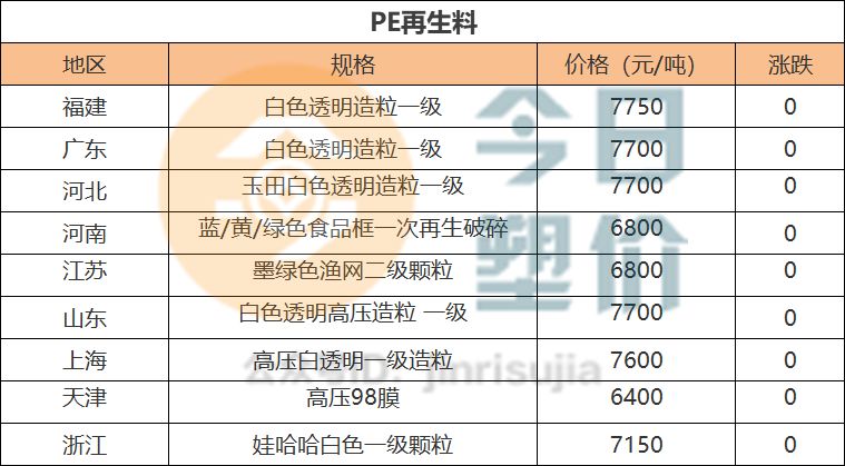 手机焊接需要哪些材料,铂金版手机焊接材料需求与实地调研的重要性,实地计划验证数据_进阶款86.18.57