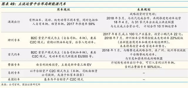 汽车应用材料以什么和什么为主,汽车应用材料策略深度分析，以XX和XX为主,理论解答解释定义_版曹85.84.81