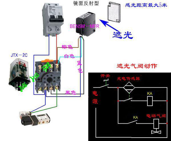 光电开关控制气缸升降接线图,光电开关控制气缸升降接线图及实地考察分析,重要性解释定义方法_静态版67.58.96