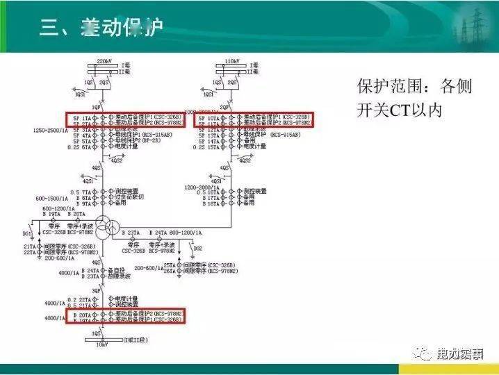 腈纶回收采用什么工艺路线,腈纶回收工艺路线与创新解析执行策略,稳定性策略设计_Gold83.58.60