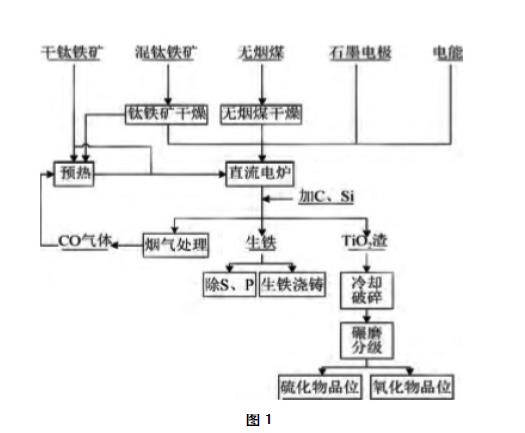 聚氨酯粘合剂生产工艺流程,聚氨酯粘合剂生产工艺流程及全面实施数据分析的战略方案,快捷问题解决指南_胶版16.39.12