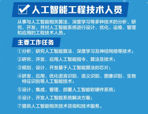 人工智能专科专业,人工智能专科专业与数据设计驱动解析——探索P版88.59.40的奥秘,实地验证数据应用_版子65.87.28