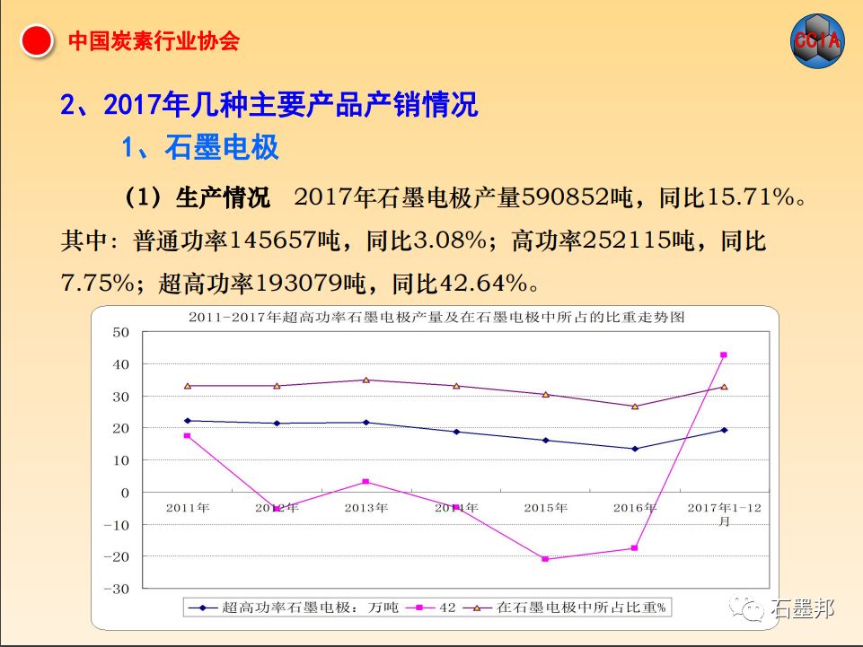 夜夜入梦