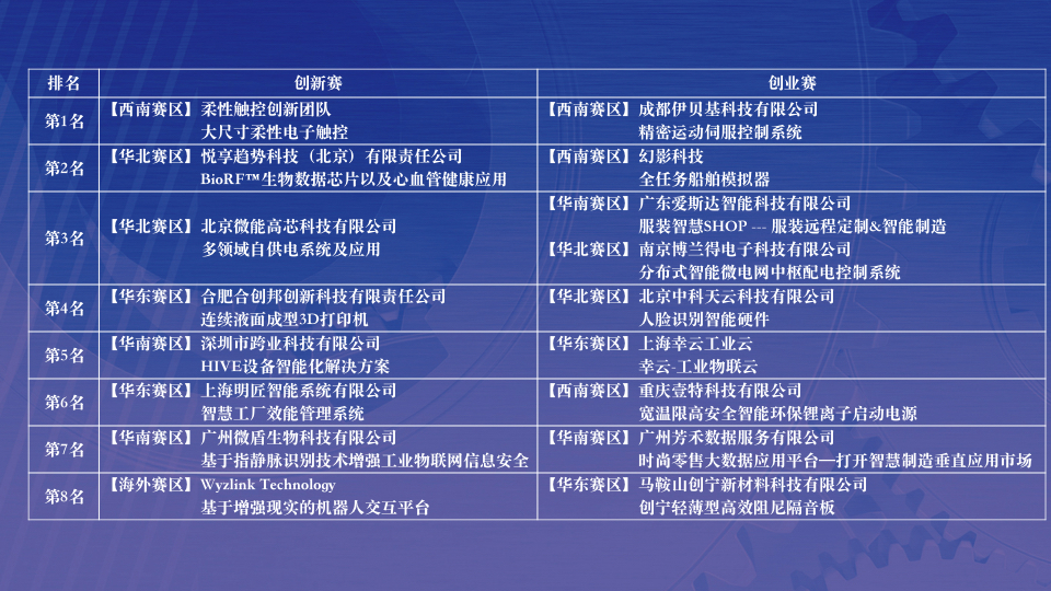 2025年全年资料大全查询