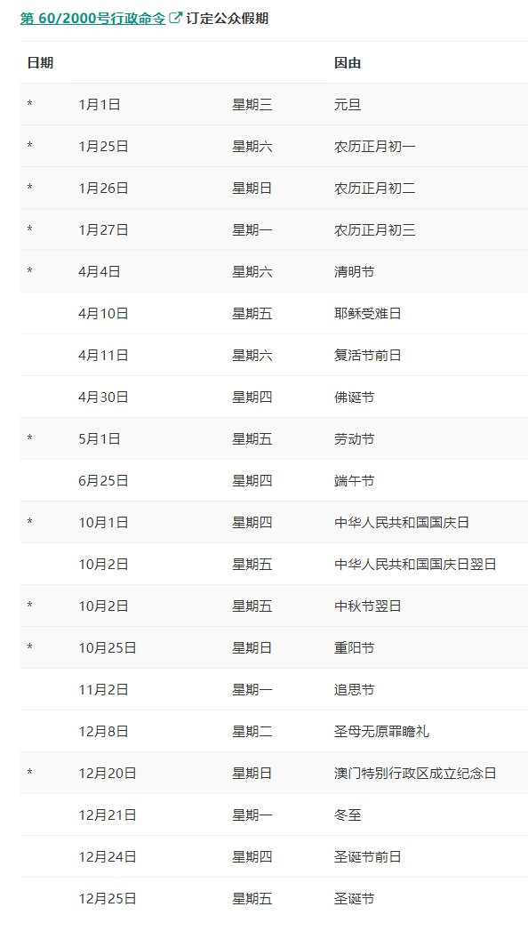 澳门开奖结果2020 开奖记录_171