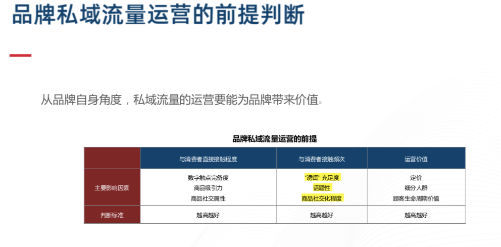 新奥集团java面试