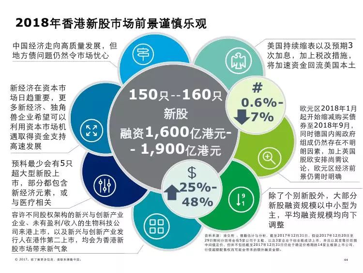 49彩图库免费的资料港澳l,港澳彩图库免费资料与未来展望解析,快速执行方案解答_超值版39.88.41