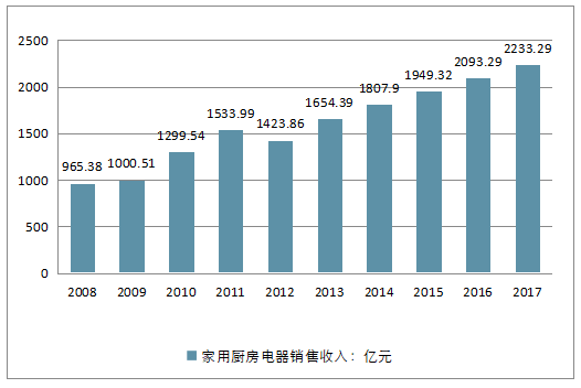 澳门开奖结果澳门开奖结果2025年澳门,澳门开奖结果与未来展望，高速响应方案解析与瓷版创新技术探讨,深入应用数据解析_超值版30.68.14