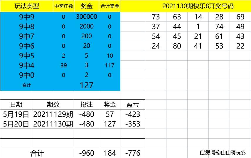 澳门码开奖号码是多少,澳门码开奖号码的实地计划验证策略——揭秘游戏背后的秘密（不涉赌博行业）,快速设计响应解析_游戏版83.913