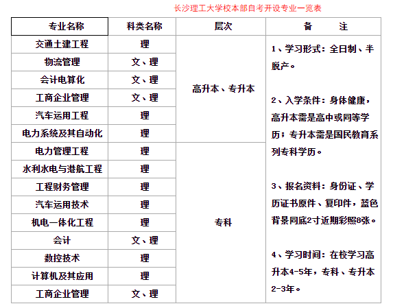 香港历史开奖50期记录