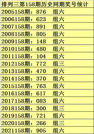 2025年一码一肖100%准确