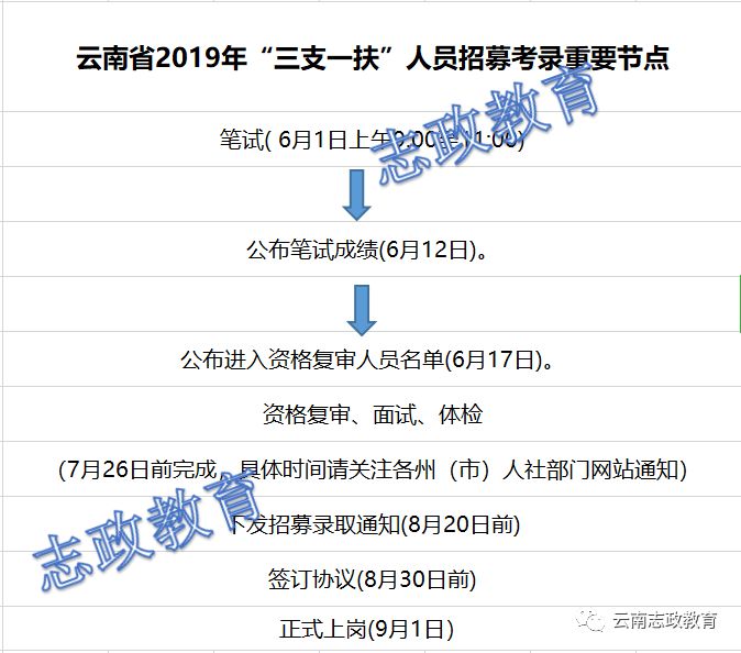 天下彩328cc天下彩资料的优势,天下彩资料的优势与实地研究，定义与制版的重要性,精准实施分析_Ultra73.67.74