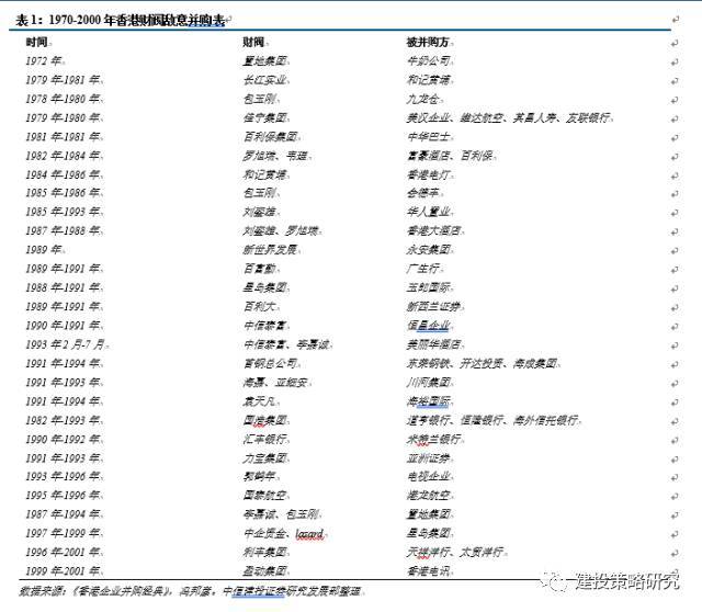 今期澳门三肖三码开一码2024年香港