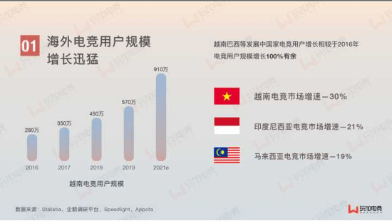 澳盘新浪竞技风暴