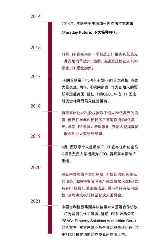 2025全年资料免费大全6