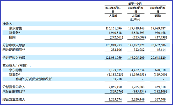 二四六香港最快开奖结果