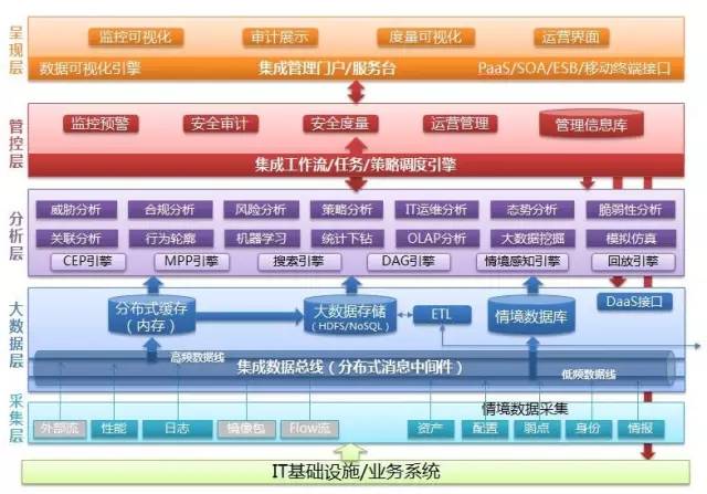 精准平一肖