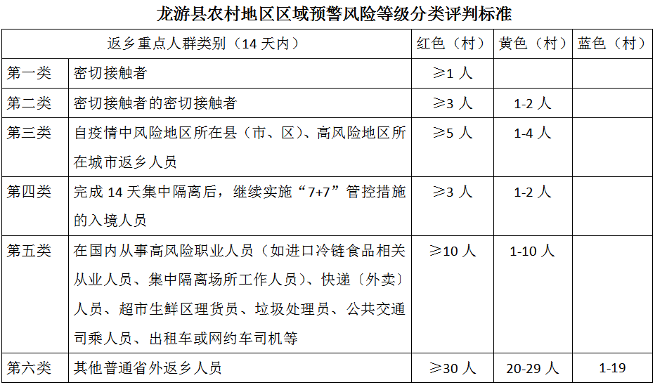 澳门免费最准资料大全