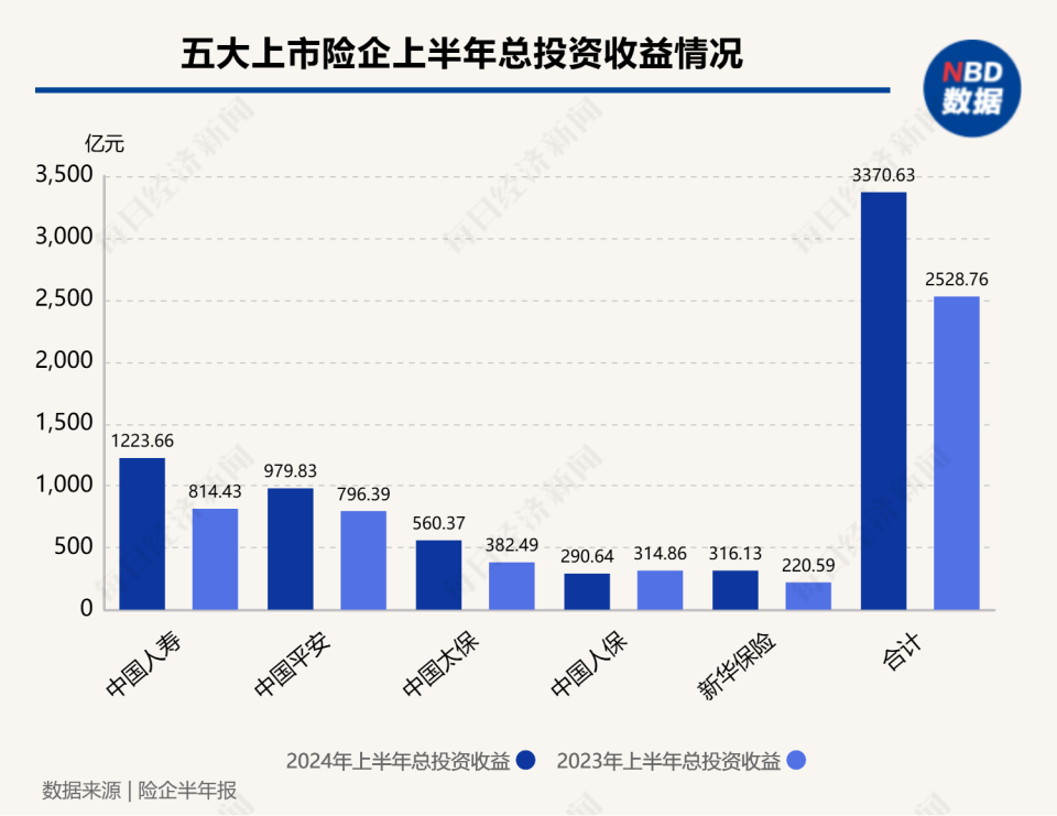 m6cc澳门天天彩免费资