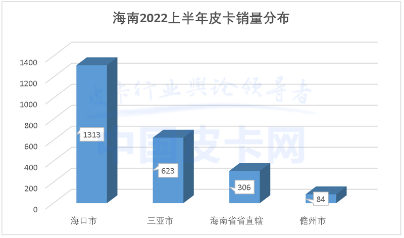 新奥门资料免费353