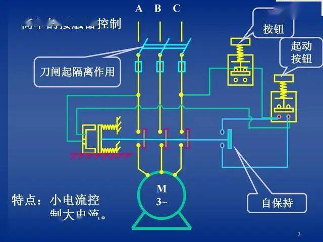 注塑机电磁阀原理图