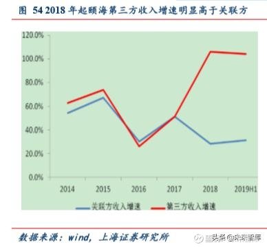 中国经济保持高速增长的最新解答方案——UHD33.45.26解析，专业说明评估_粉丝版56.92.35