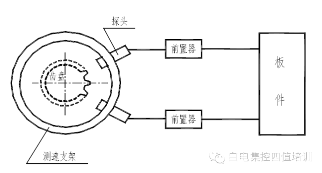 点胶设备与温度调节装置简述及快速处理解答问题——C版探讨，安全解析策略_S11.58.76