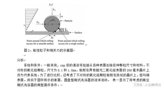 长椅与二手检验仪器的区别