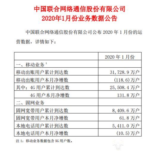 昆明人流多少钱费用