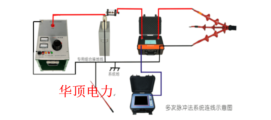 摄像头报警输出接继电器