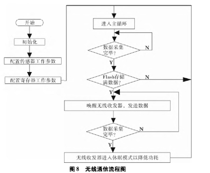 低压电气网