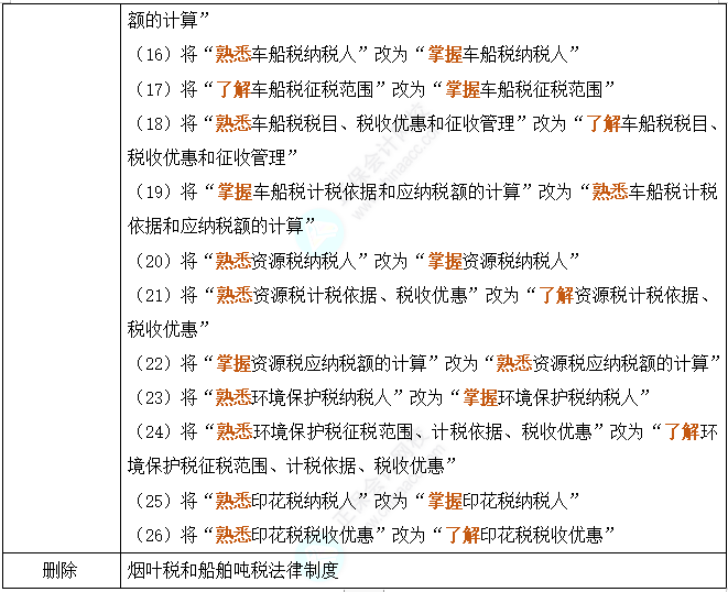 澳门码158期开奖结果