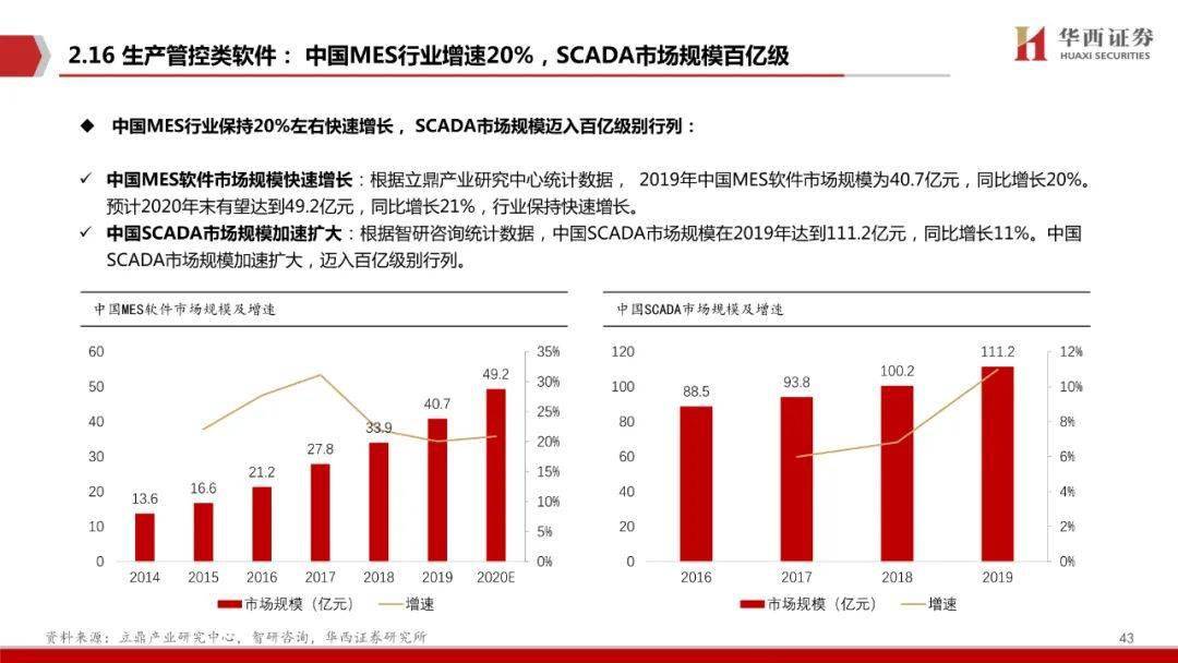 新澳最快开奖结果数据分析与全面应用挑战，以数字解读未来趋势，权威诠释推进方式_tShop42.54.24