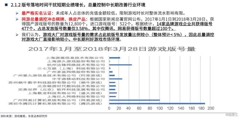 澳门游戏查询系统升级，专业评估与说明展望2024年（iShop系统更新），数据导向实施步骤_macOS30.44.49