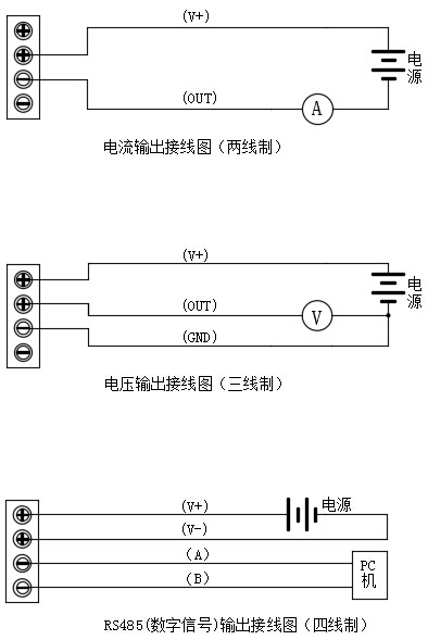 冷藏冷冻柜与智能温度变送器的接线图设计，快速计划设计与解答，实地执行数据分析_粉丝款81.30.73