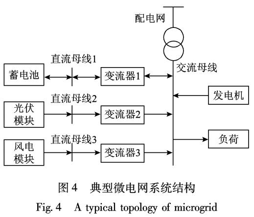 应对可控硅污染电网的挑战，战略方案优化与特供款策略，数据支持执行策略_云端版61.97.30