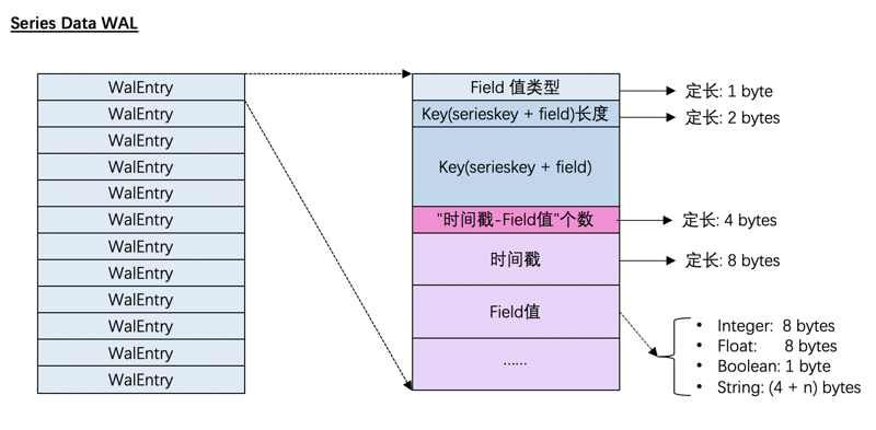 全面应用分析数据在保险杠加热塑形领域的应用，完善的机制评估_SE版33.20.55