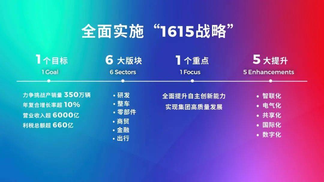 未来科技与生活，创新计划分析与展望——以一码管家婆资料大全为例，精细解析评估_UHD版24.24.68