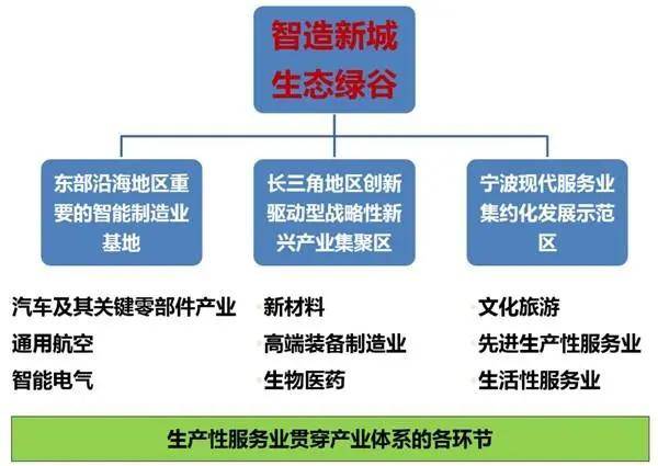 交通运输与指南针技术的关系及战略方案优化特供款，持久性执行策略_经典款37.48.49