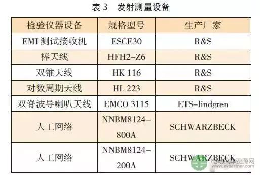 电磁兼容测试对身体有害吗