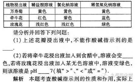 冰袋碎了东西有关系吗