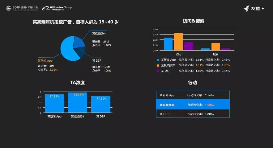 管家婆2024澳門资料开奖结果