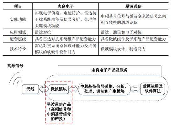 澳彩天天开奖资料雷锋报