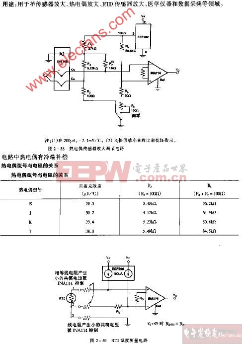 天然气与热电偶抗干扰措施