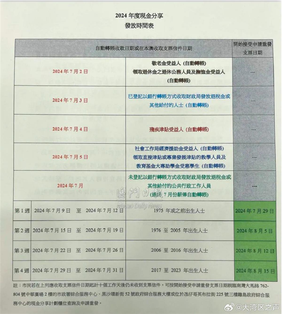 澳门开奖结果开奖记录澳2025