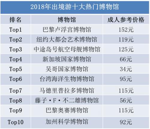 今期新澳门开奖结果记录