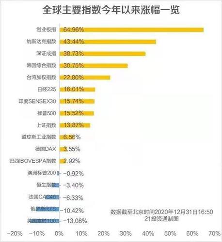 澳彩今晚期开奖号码查询网站